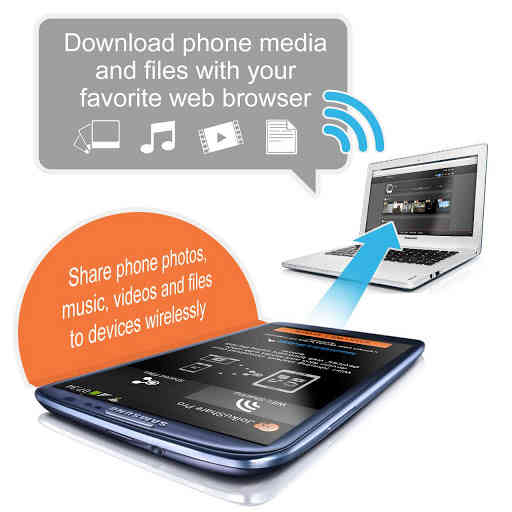 Wifi File Transfer Pro V5 0 1 Final